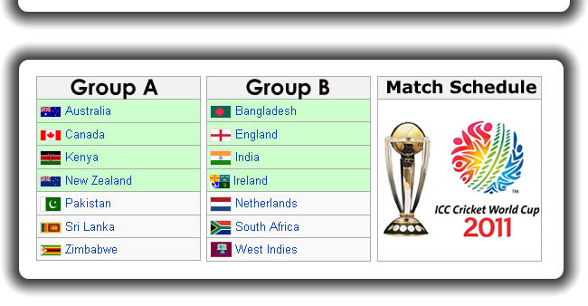 World Cup Matches Schedule 2011. cricket-world-cup-2011-Match