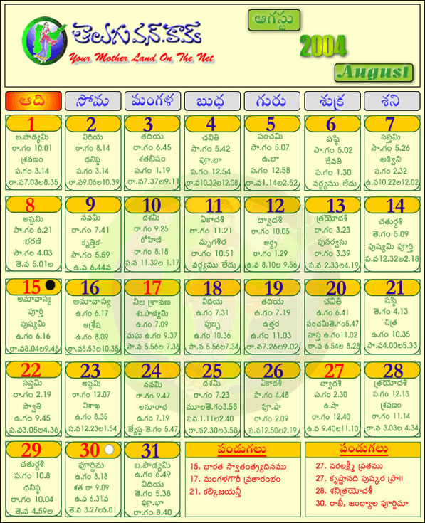 Telugu Calendar 2010 | Telugu