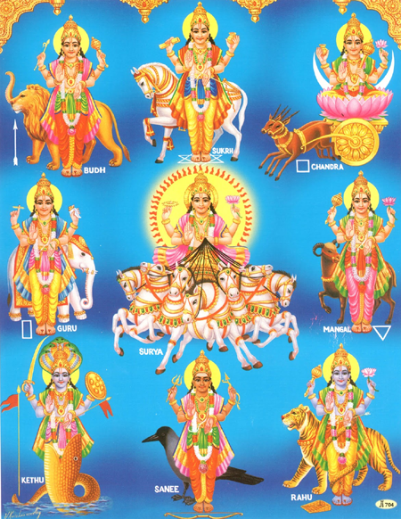 Navagraha Pooja Mantras are chanted to remove obstacles in life, In Hindu astrology, the Navagraha nine seizers or nine influencers, .... In modern Telugu