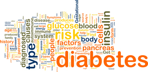 Diabetes and its complications, Diabetes and its effects, effects of diabetes, diabetes and its effects on body.