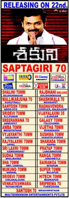 sakuni Theater list, sakuni Hyderabad theaters, sakuni Hyderabad theater list, sakuni Nizam theaters, karthi sakuni