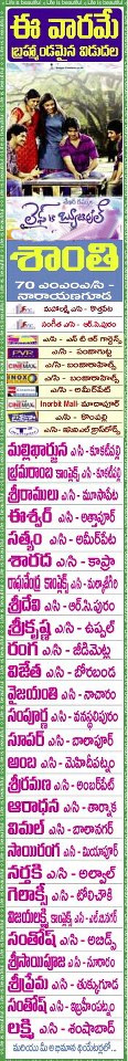 Life is Beautiful Hyderabad theaters, Life is Beautiful Hyderabad theater list, Life is Beautiful Theater list, Life is Beautiful nizam theaters