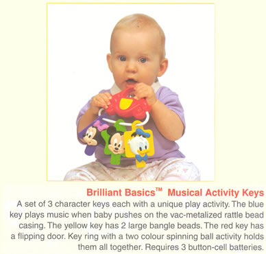 Musical Activity Keys
