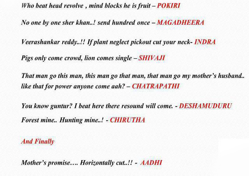 Telugu Cinema Dialogues in English | telugu jokes | telugu cinema jokes |  cinema jokes | funny telugu cinema jokes | telugu cinema funny jokes |