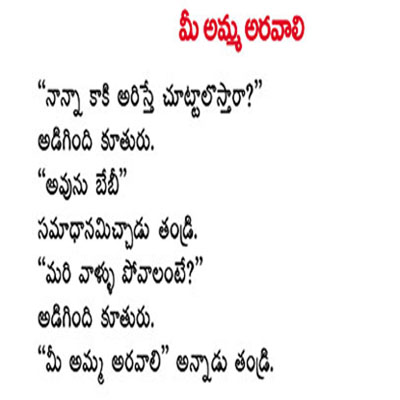 Mee Amma Aravaali | Telugu Jokes | Telugu Sms | cricket | Software Telugu  Popular Jokes | Telugu Funny Jokes | Telugu Humorous Jokes | Fun | Humor
