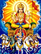 Aditya Hrudayam, lord Surya, devotional songs