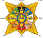 వీరే అష్టదిక్పాలకులు...