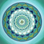 Om Namasivaya Bhyam...