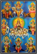 Surya Dinakara Subha...