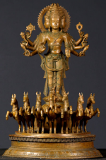 Suryanarayana Dandak...