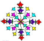 Latest Rangavalli Mu...