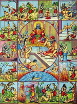 ఏడు మహా నరకాలు - ఘోర...