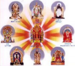 నవగ్రహ పీడాహర స్తోత్...