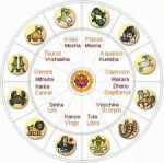 శ్రీ మహాలక్ష్మీదేవి ...