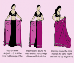 How to wear Saree In...