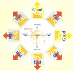 Why shouldn’t you sl...