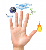 పంచభూతాలు మన అరచేతిల...