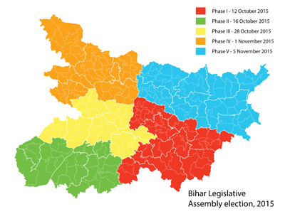 bihar elections