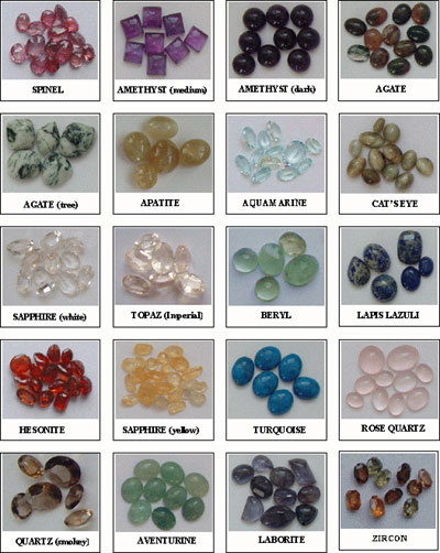 The Magical Crystals