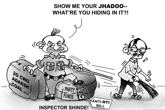 Inspector Shinde | Download latest Sushil kumar Shinde Arvind Kejriwal  cartoon | Funny Cartoon Image of latest Sushil kumar Shinde Arvind Kejriwal  | latest Sushil kumar Shinde Arvind Kejriwal Funny Image