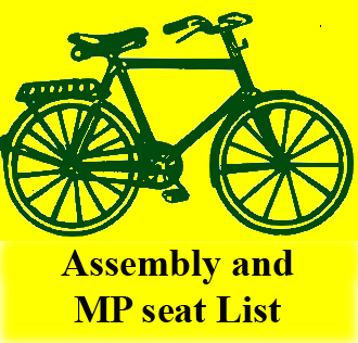 TDP Third List of candidates