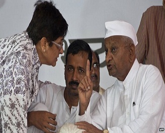 Anna Hazare
