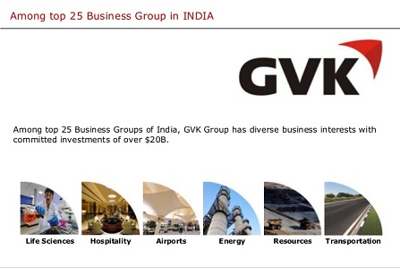 GVK Group