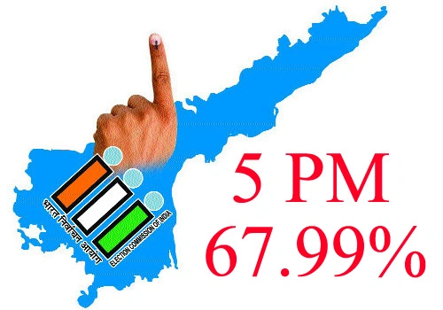 ap polling percentage