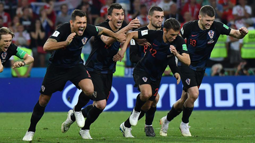 Croatia Creates Record