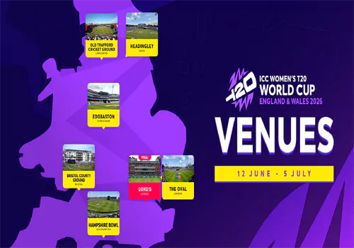 ICC Womens T20