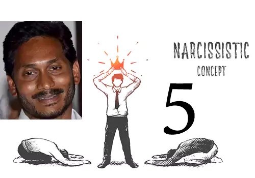 Narcissistic personality disorder