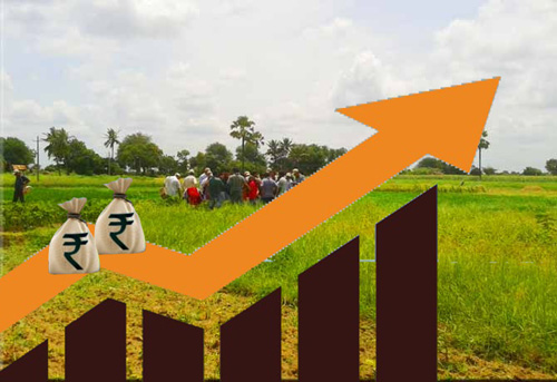Land Rates in Telangana