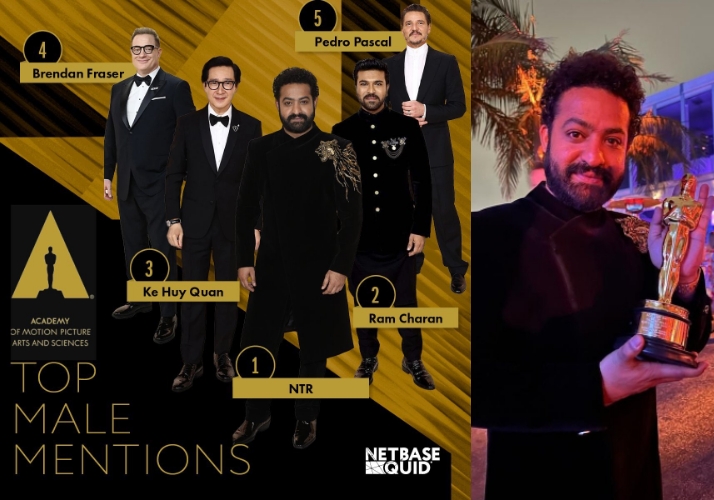 NTR Dominated Ram Charan at Oscars