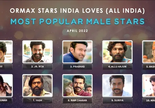 Ormax Most Popular Pan India stars list is gonna shock you