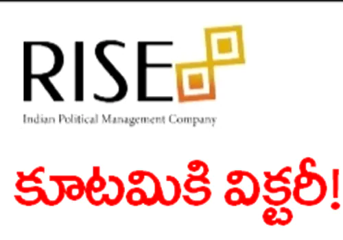 rise survey
