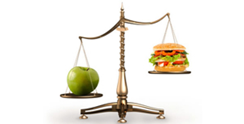Scales of Nutrition