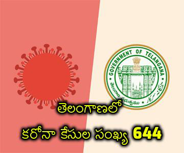 corona cases in telangana