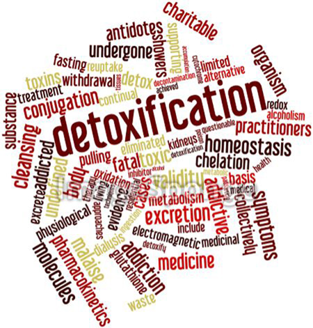 Detoxification