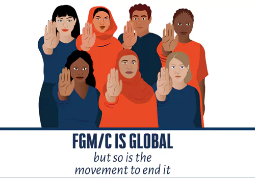genital mutilation movement