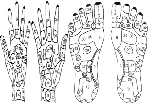 Health problems can be checked with this pressure