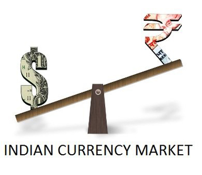 indian currency market