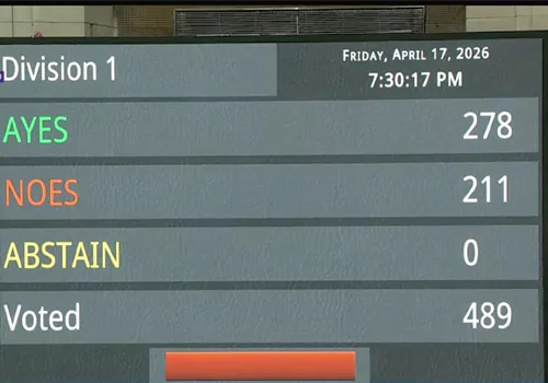 లోక్‌సభలో వీగిపోయిన మహిళా రిజర్వేషన్ బిల్లు