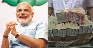 Income Tax Department