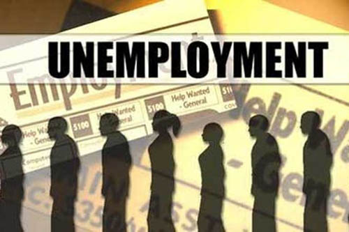 India records highest unemployment rate in February 2019