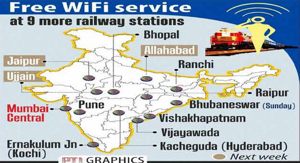 Railway Minister Suresh Prabhu