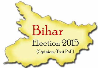  bihar survery