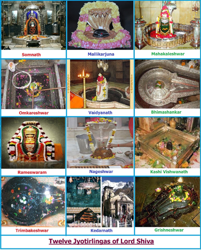 Complete Information About Types Of Varieties Shiva Linga Puja and its significance