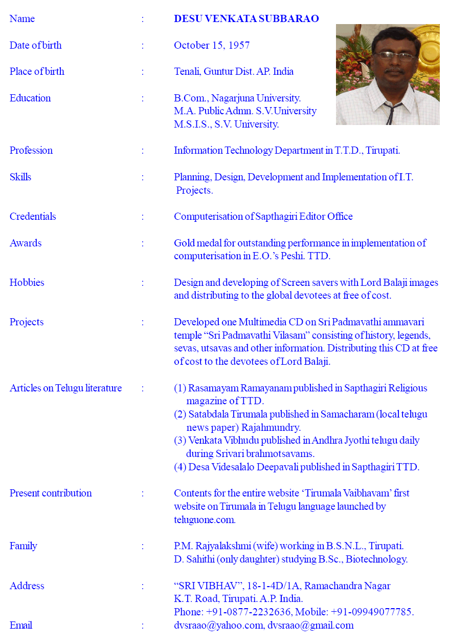 DV Subbarao profile