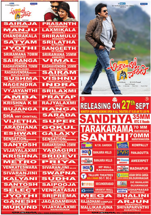 Attarintiki Daredi Theaters List,Attarintiki Daredi Hyderabad Theaters,Attarintiki Daredi Theaters, Attarintiki Daredi Nizam Theaters List.