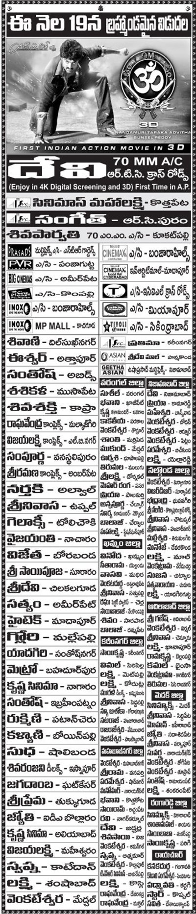 Kalyan Ram OM 3D Theaters List